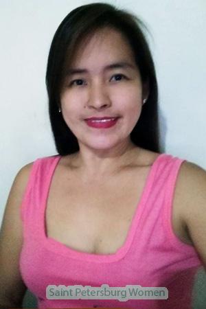 199539 - Ma. Lourdes Marilou Age: 53 - Philippines