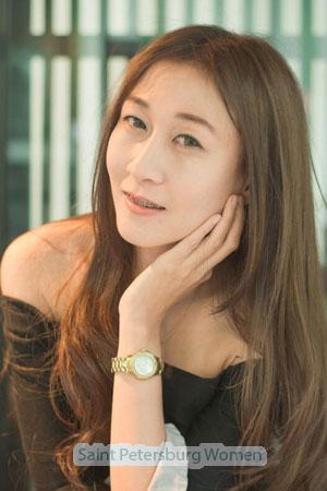 199561 - Phuttranith Age: 43 - Thailand