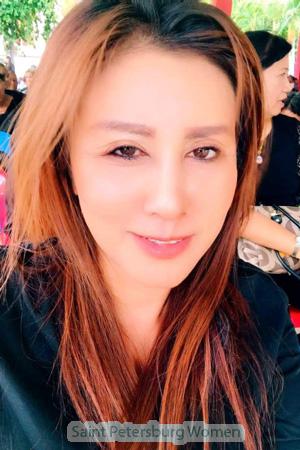 199646 - Mukarin Age: 56 - Thailand