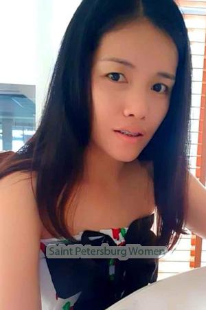 199769 - Nattacha Age: 38 - Thailand