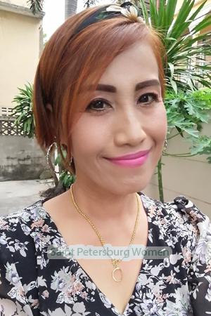 199776 - Naowaluk Age: 55 - Thailand