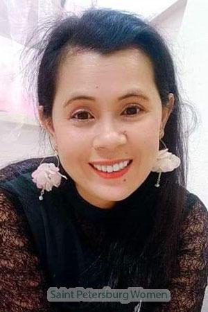 199881 - Sujittra Age: 53 - Thailand