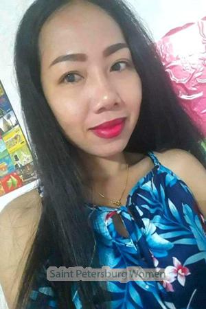 200061 - Pornprapha Age: 45 - Thailand