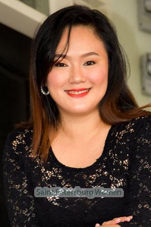 200181 - Nina Rica Age: 39 - Philippines