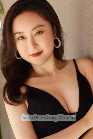 200219 - Stella Age: 43 - China