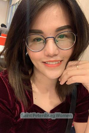 200296 - Jahrunyah Age: 38 - Thailand