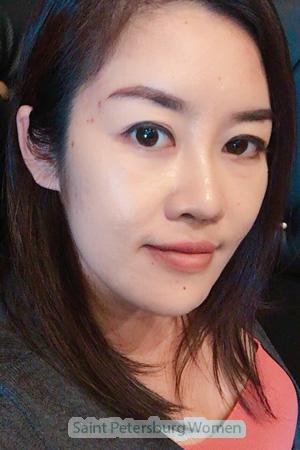 200307 - Panchapad Age: 41 - Thailand