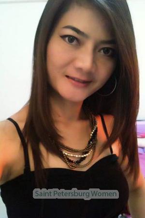 200312 - Nannaphat Age: 43 - Thailand