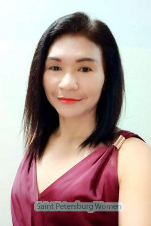 200313 - Anong Age: 55 - Thailand