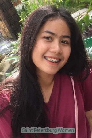 200436 - Duangkaeo Age: 26 - Thailand