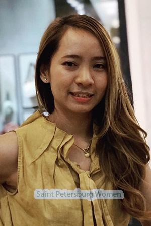 200440 - Onanong Age: 40 - Thailand