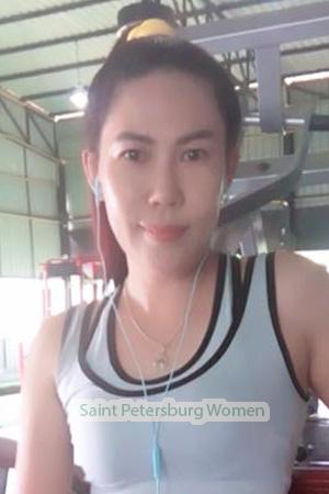 200454 - Rinlalanar Age: 48 - Thailand