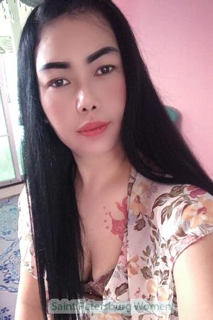 200467 - Jirayu Age: 37 - Thailand