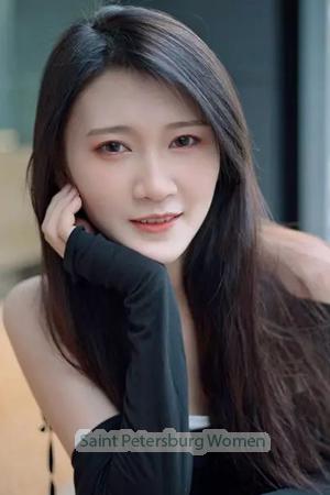 200487 - Wenyi Age: 28 - China