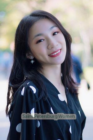 200492 - Yiyan Age: 36 - China