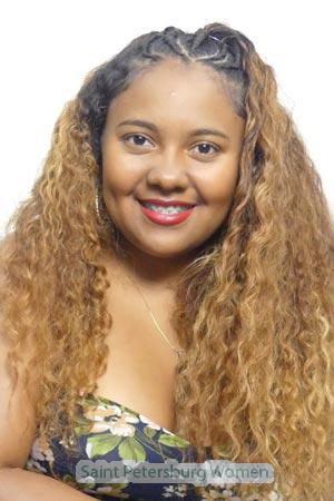 200816 - Angie Age: 29 - Colombia