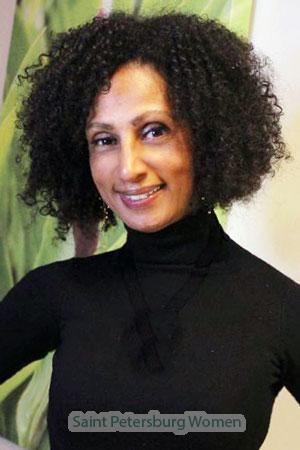 200831 - Martha Age: 58 - Costa Rica