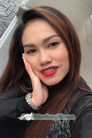 200850 - Nattaya Age: 41 - Thailand