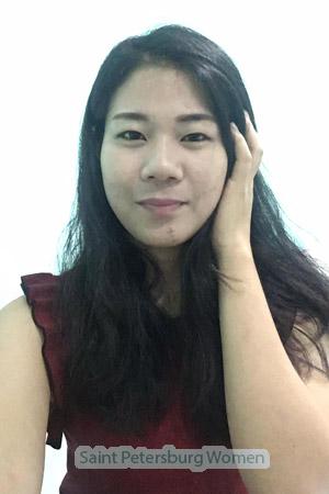 200861 - Supang Age: 36 - Thailand