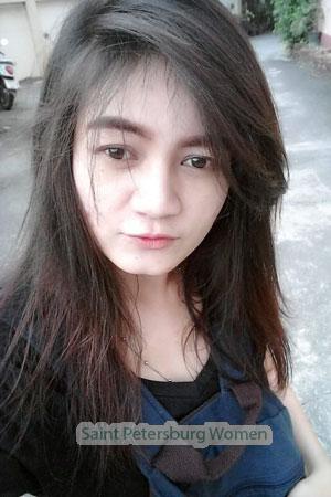 201026 - Kornkarn Age: 42 - Thailand