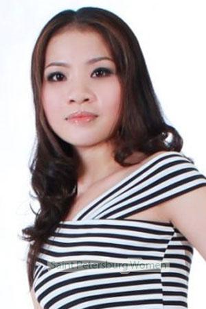 201147 - Thi Thanh Xuan Age: 46 - Vietnam