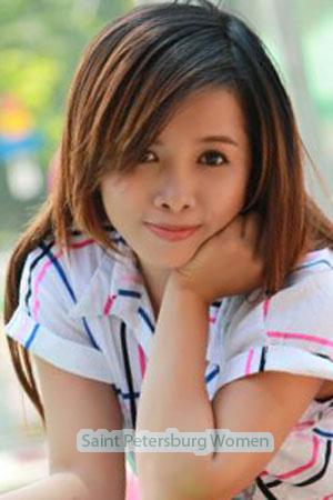 201148 - Thi Giao Linh Age: 35 - Vietnam