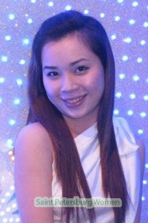 201149 - Thi Xuan Dieu Age: 34 - Vietnam