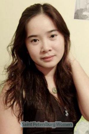 201150 - Ngoc Khanh Age: 41 - Vietnam