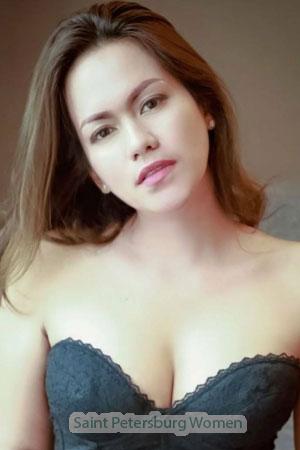 201158 - Kanoklak Age: 37 - Thailand