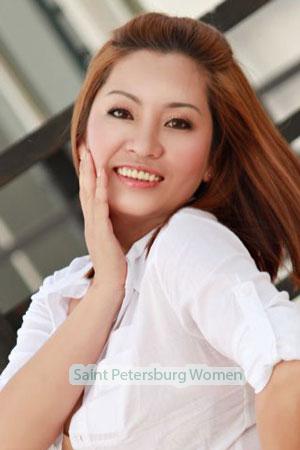 201298 - Thi Thanh Thuy Age: 48 - Vietnam