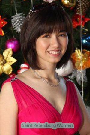 201302 - Le Uyen Age: 42 - Vietnam