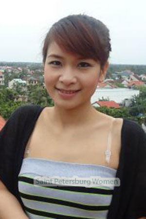 201313 - Thi Hoai Thu Age: 46 - Vietnam