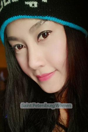 201441 - Paruemast Age: 43 - Thailand