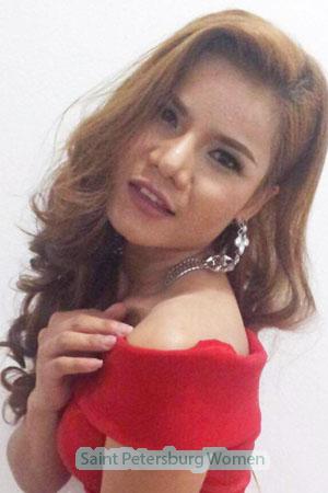 201629 - Sutisa Age: 39 - Thailand