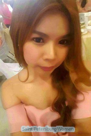 201759 - Mesinee Age: 40 - Thailand