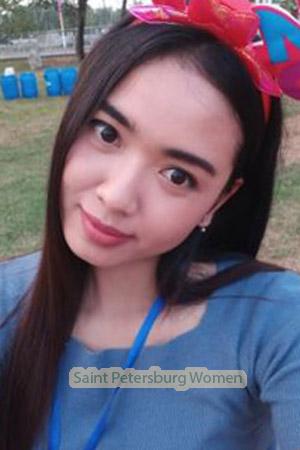 201762 - Bussaba Age: 32 - Thailand