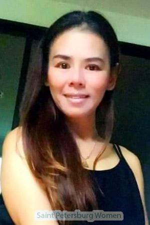 201767 - Janthana Age: 45 - Thailand