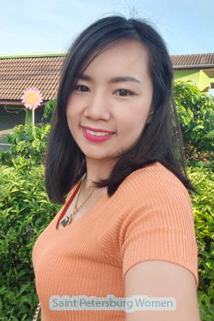 201774 - Saranya Age: 35 - Thailand