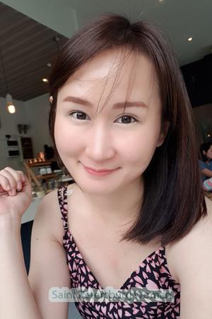 201910 - Kotchaphon Age: 39 - Thailand