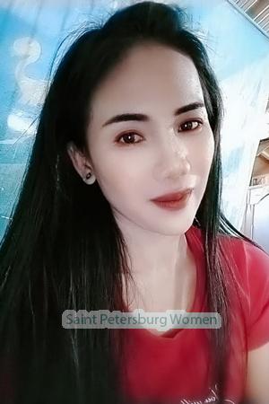 201912 - Yuwanee Age: 42 - Thailand