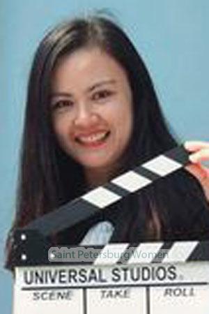 201928 - Nongrak Age: 46 - Thailand