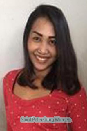 202054 - Kewarin Age: 35 - Thailand