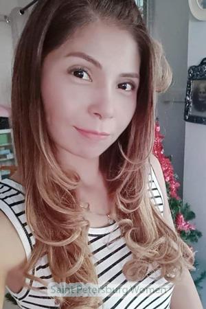 202055 - Patcharin Hemnara Age: 47 - Thailand