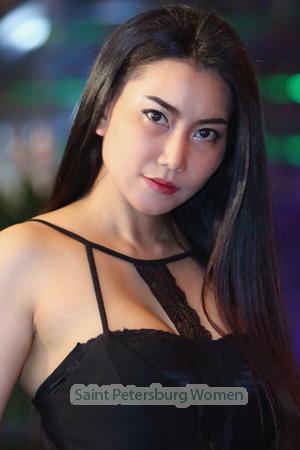 202311 - Supawan Age: 48 - Thailand