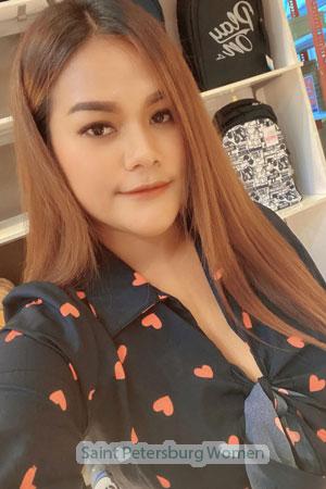 202313 - Apinya Age: 36 - Thailand