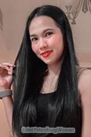 202314 - Sirikanda Age: 36 - Thailand