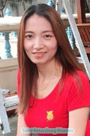 202322 - Chonthicha Age: 47 - Thailand