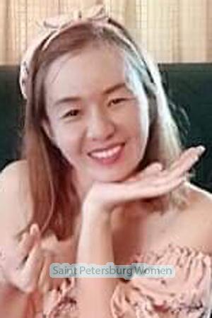 202325 - Nittaya Age: 48 - Thailand