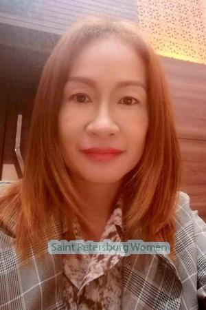 202338 - Phattanan Age: 48 - Thailand