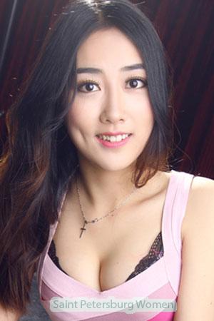 202352 - Huiwen Age: 33 - China